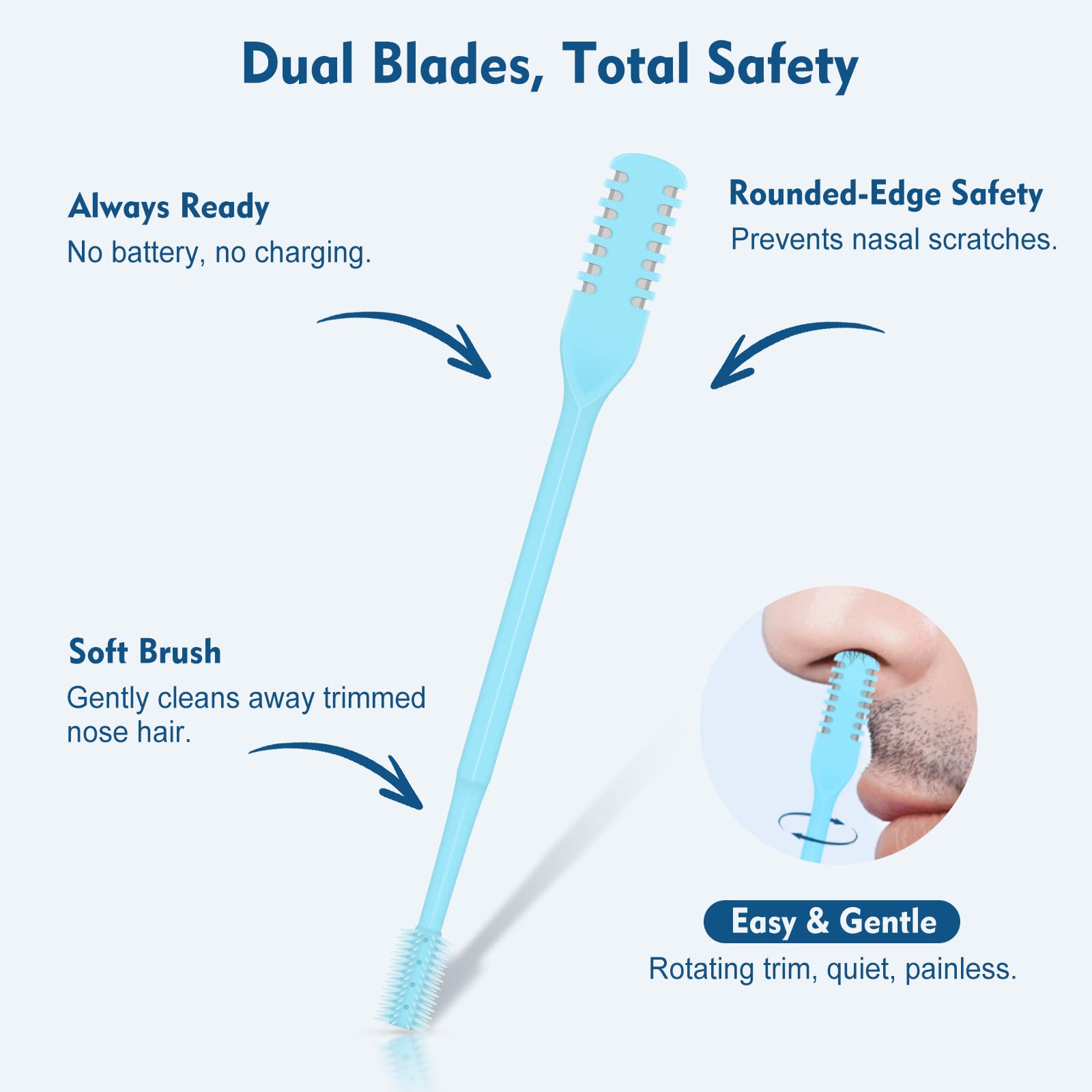 CNURO safe rounded-edge blades protect nasal skin during trimming