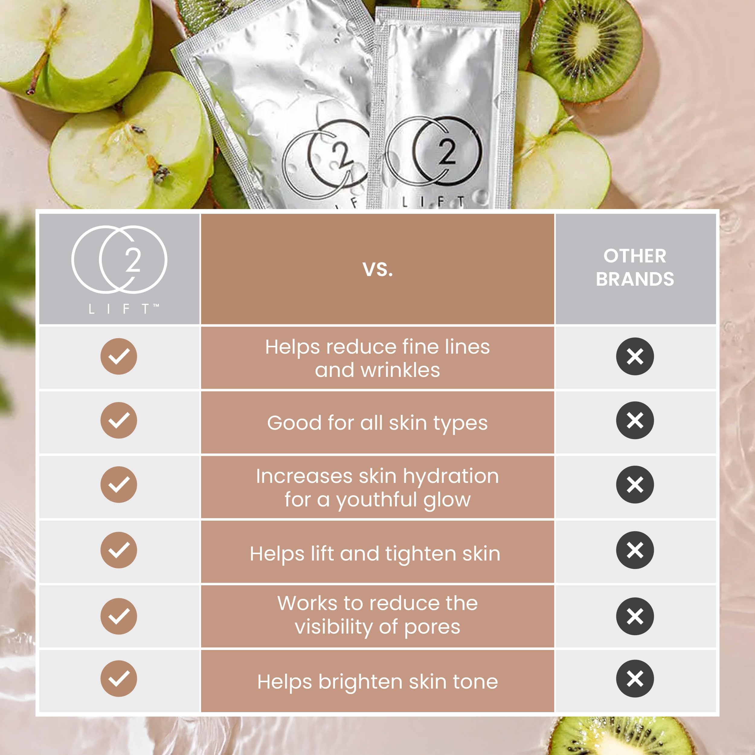 CO2Lift Carboxy Gel Mask anti-aging formula for brighter, firmer skin