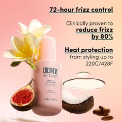Coco & Eve Like A Virgin Hyaluronic acid blend provides deep hydration and softness.