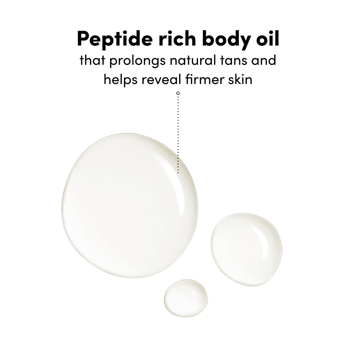 Graphic illustrating peptide-powered tan development by Coco & Eve