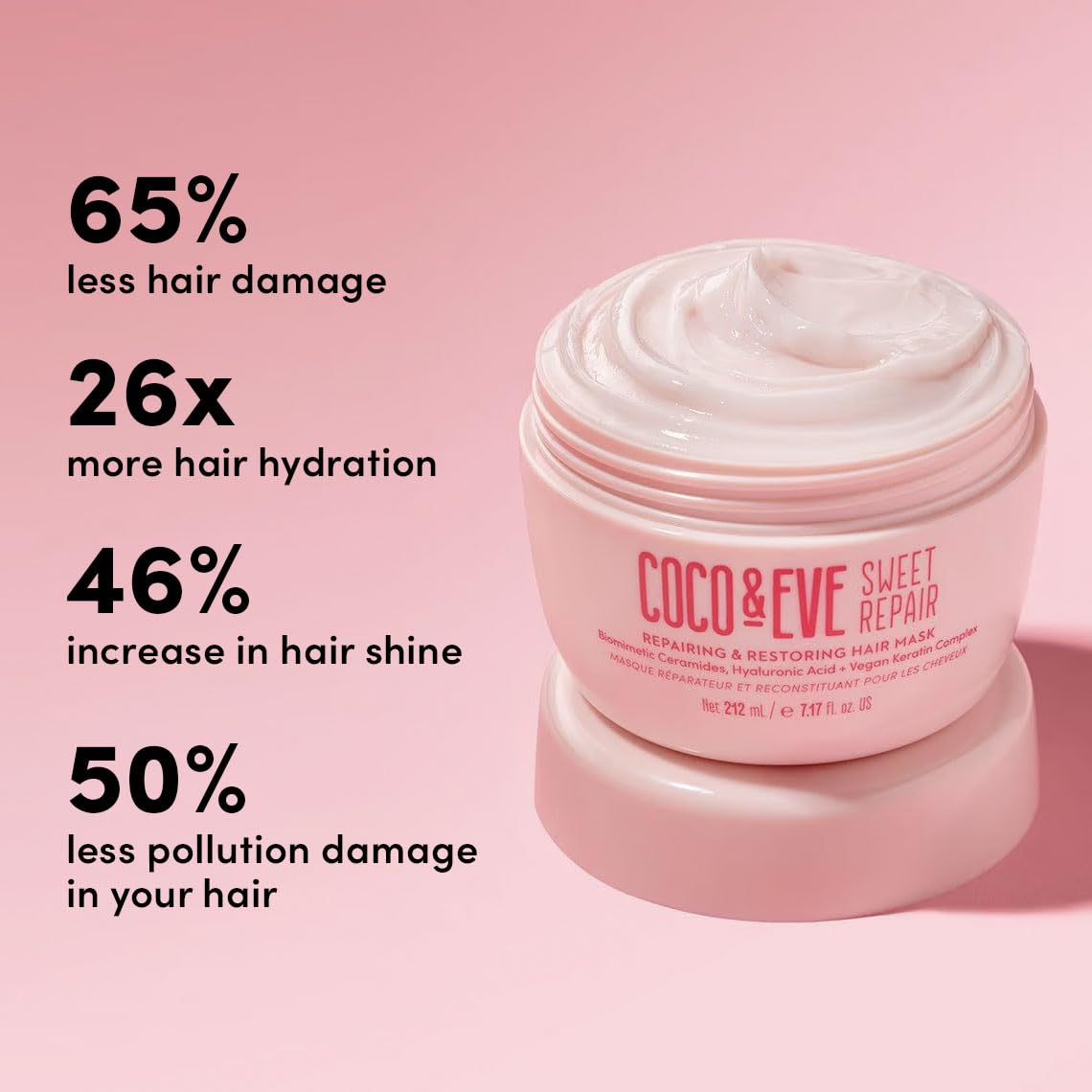 Coco & Eve Sweet Repair jar texture suggests rich, nourishing mask