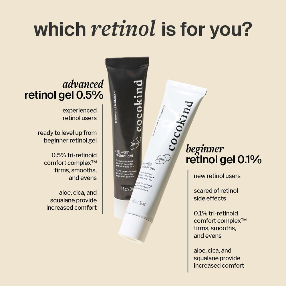 Cocokind Advanced Retinol Gel aloe-cica formula; buffered hydration for softer skin.
