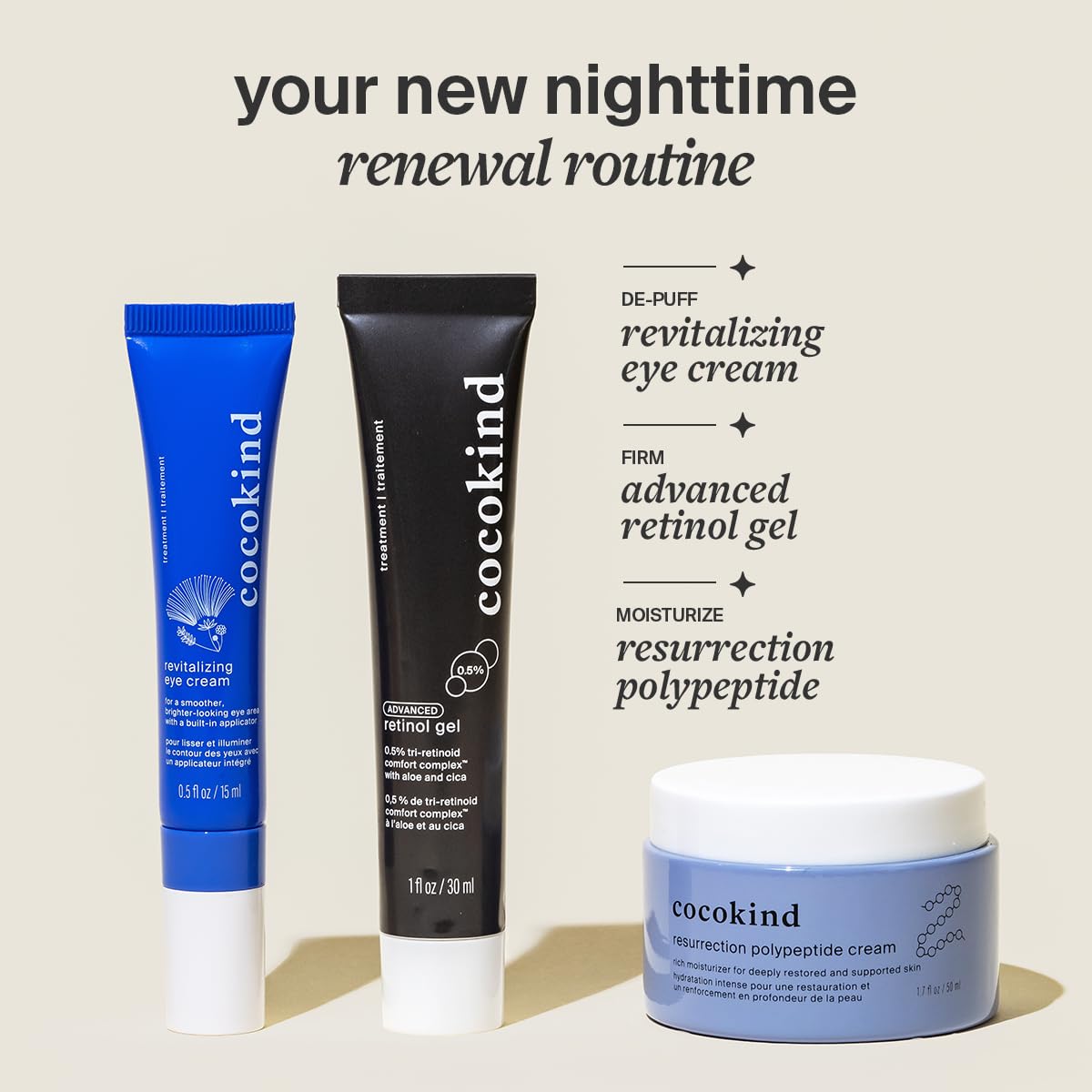 Cocokind Advanced Retinol Gel packaging; compact, eco-friendly box for travel.