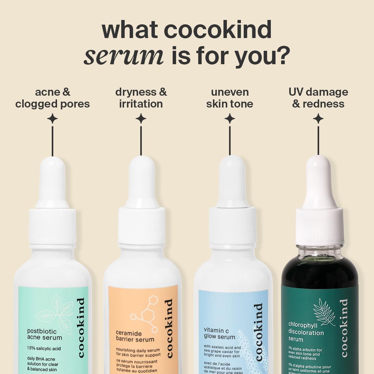 Cocokind Ceramide Barrier Serum five ceramides for barrier support.