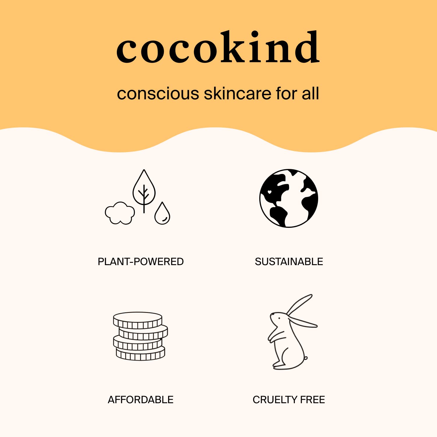 Cocokind Daily SPF box demonstrates POA symbol for shelf-life after opening