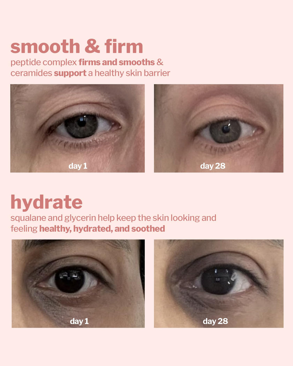 Aplicación suave alrededor de ojos con hidratación inmediata.