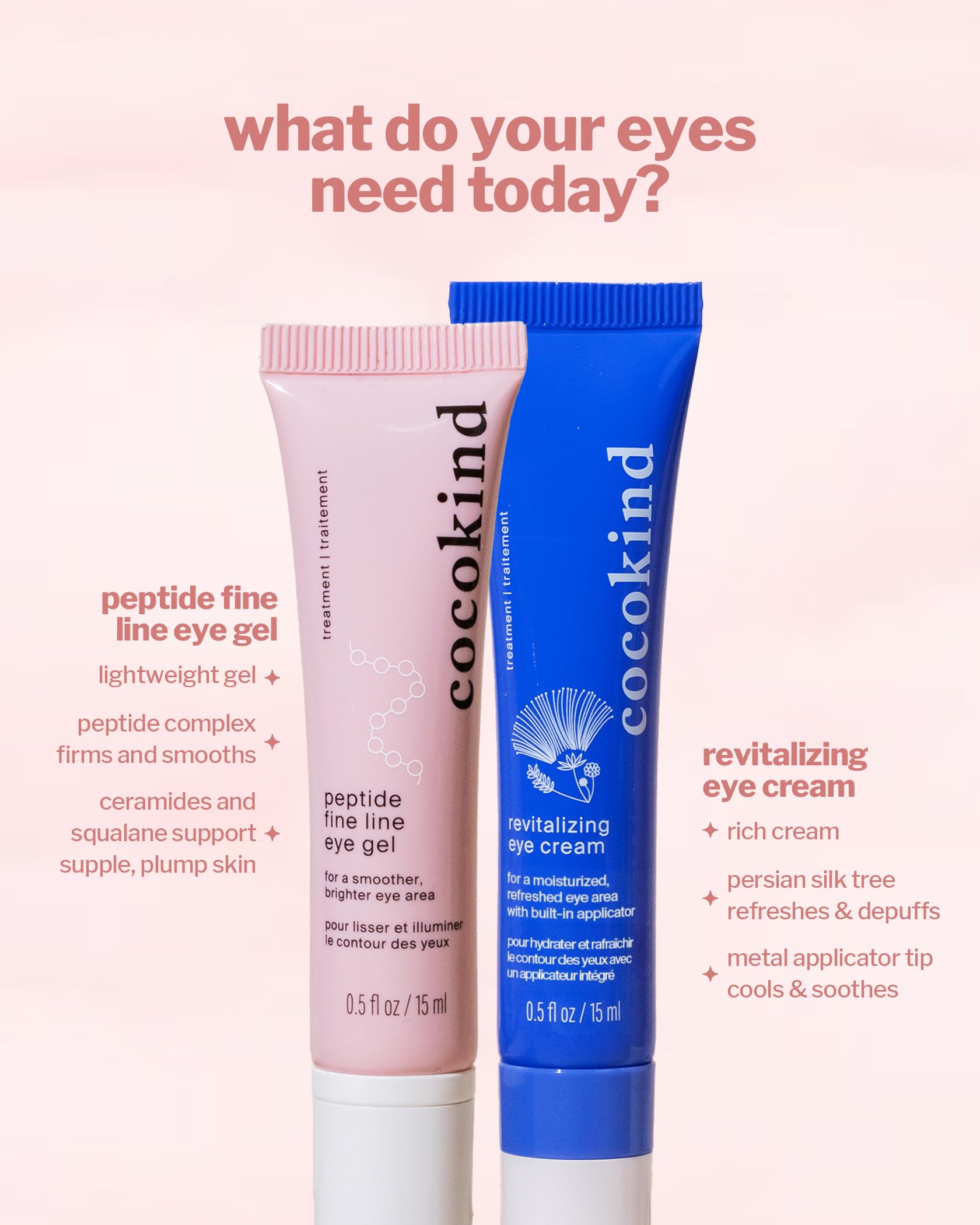 Uso diario de Cocokind Peptide Eye Gel para ojos cansados.