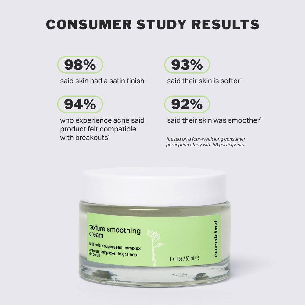 Cocokind crema uso matutino diario, base suave para maquillaje.