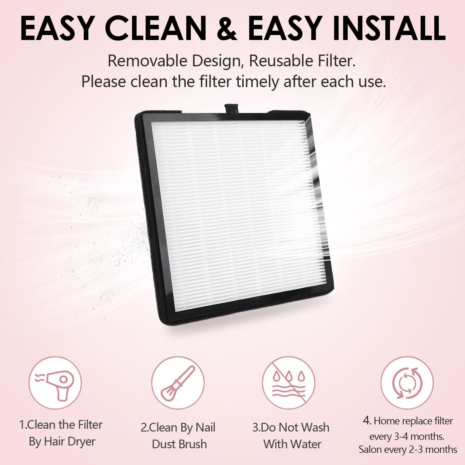 CoFashion removable filter emphasizes easy maintenance and performance