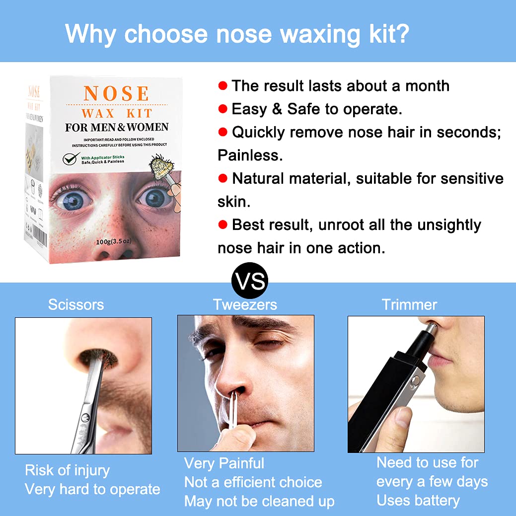CoFashion Nose Wax Kit nostril area focus during waxing.