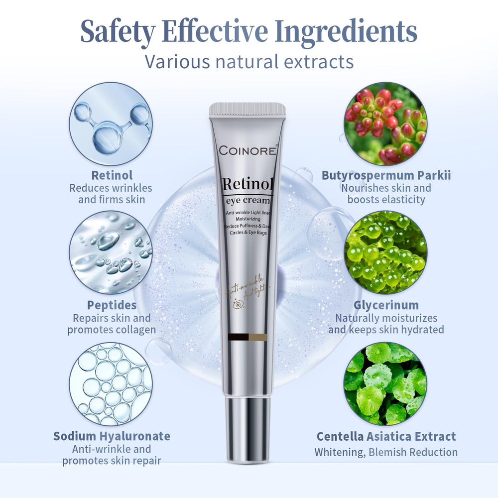 Coinore Retinol Under Eye Cream texture; fast-absorbing, non-greasy finish