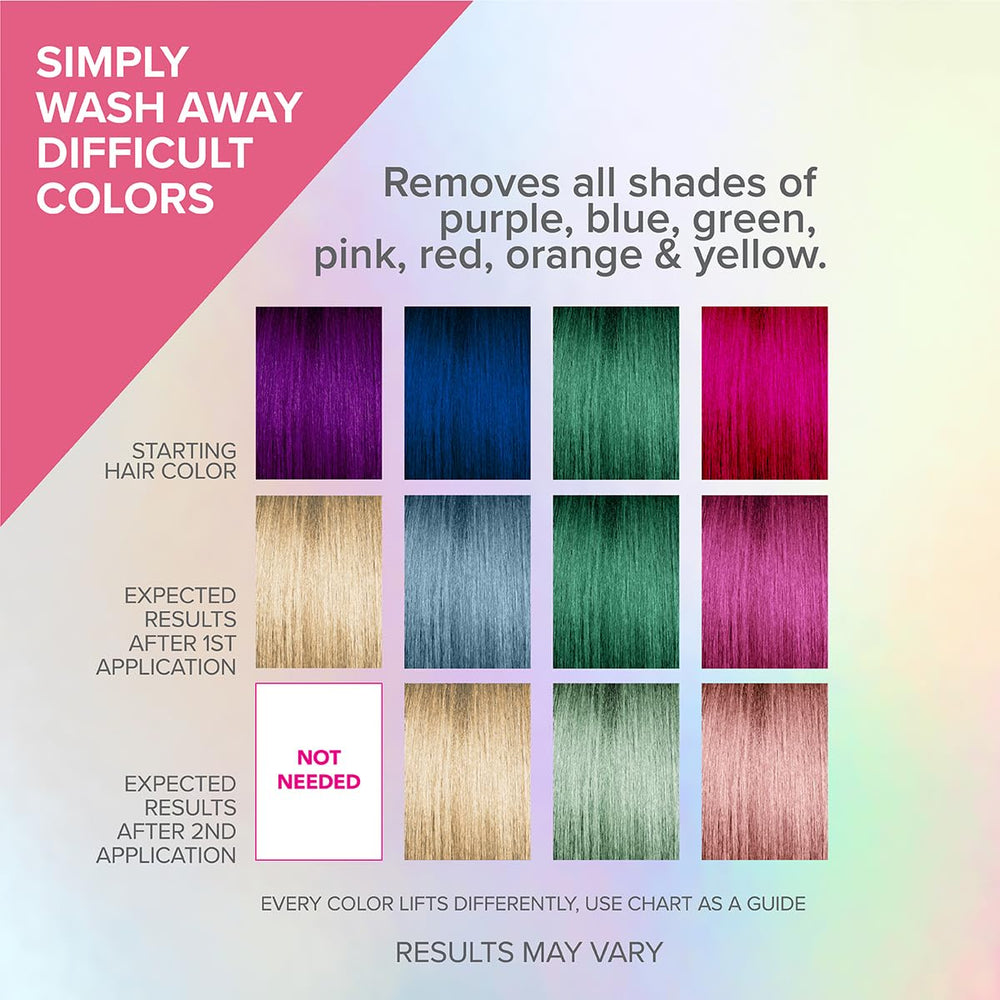 Color Oops Bold Remover direct dye removal shows effective fade of direct dyes.