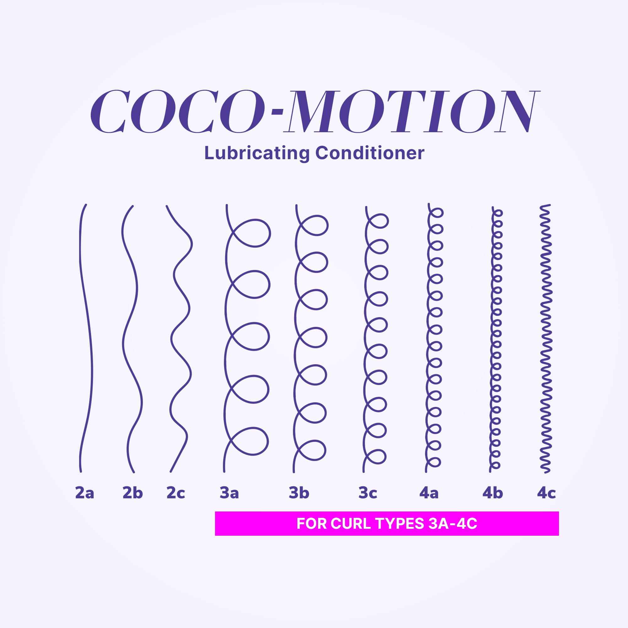 Packaging and jar label of COLOR WOW Curl Wow Coco-motion