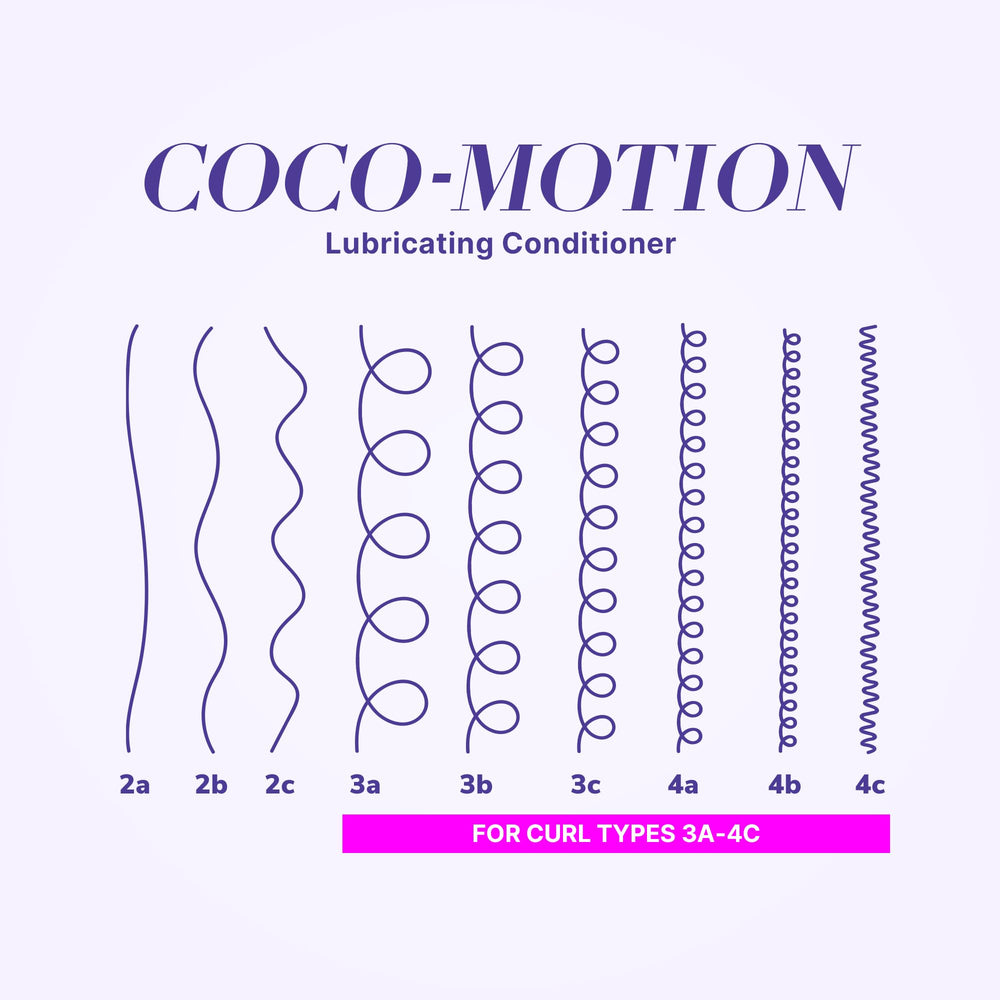Packaging and jar label of COLOR WOW Curl Wow Coco-motion