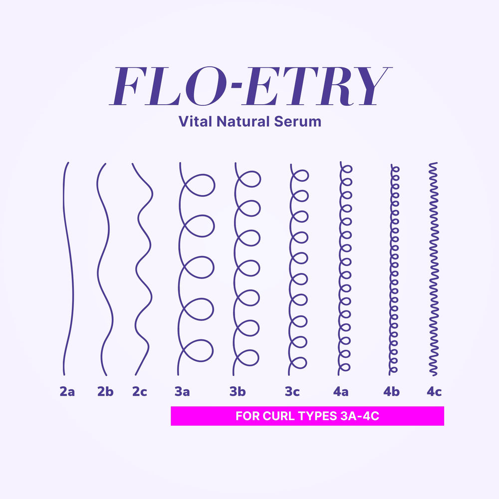 COLOR WOW Curl Wow Flo-etry natural oil blend highlights jojoba, pequi, coconut benefits