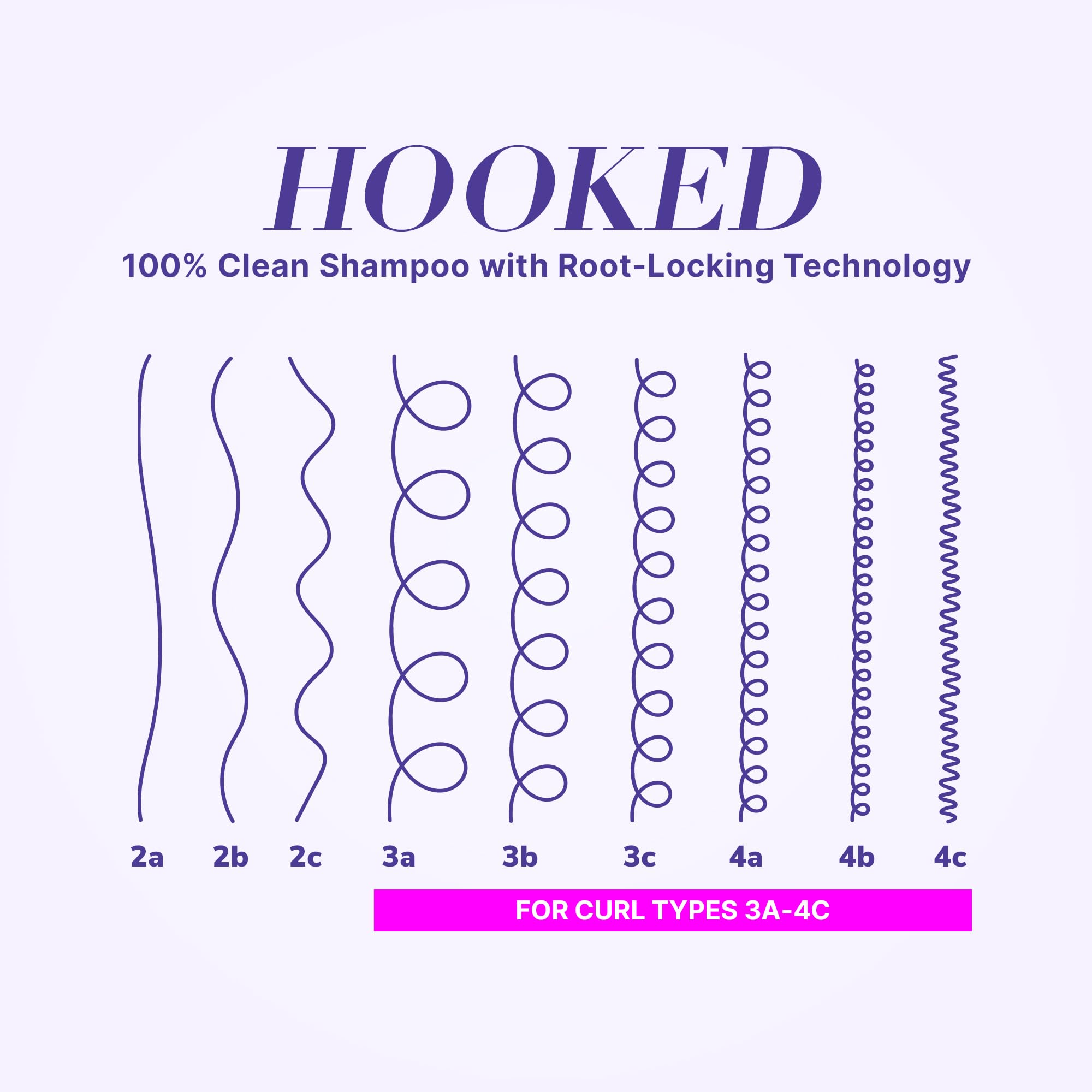 Residue-free Curl Wow Hooked formula shown for all curl lovers seeking gentle cleansing