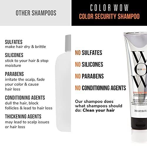 Fine to normal hair benefits from weightless hydration with COLOR WOW Dream Clean Duo