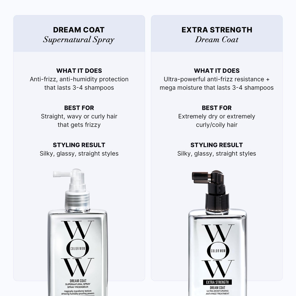 COLOR WOW Dream Coat glassy blow-dry image promoting high shine.