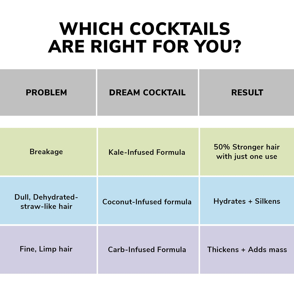 COLOR WOW Dream Cocktail Kale Leave-In marine-inspired formula supports damage repair and softness.