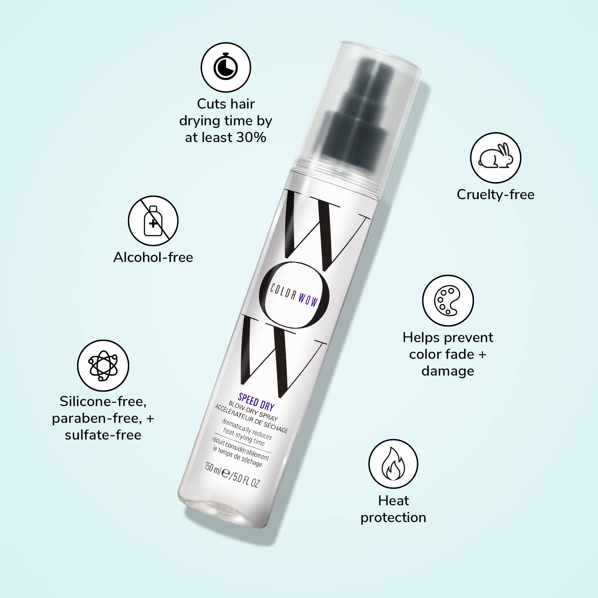 Color WOW Speed Dry delivers a healthy shine after styling