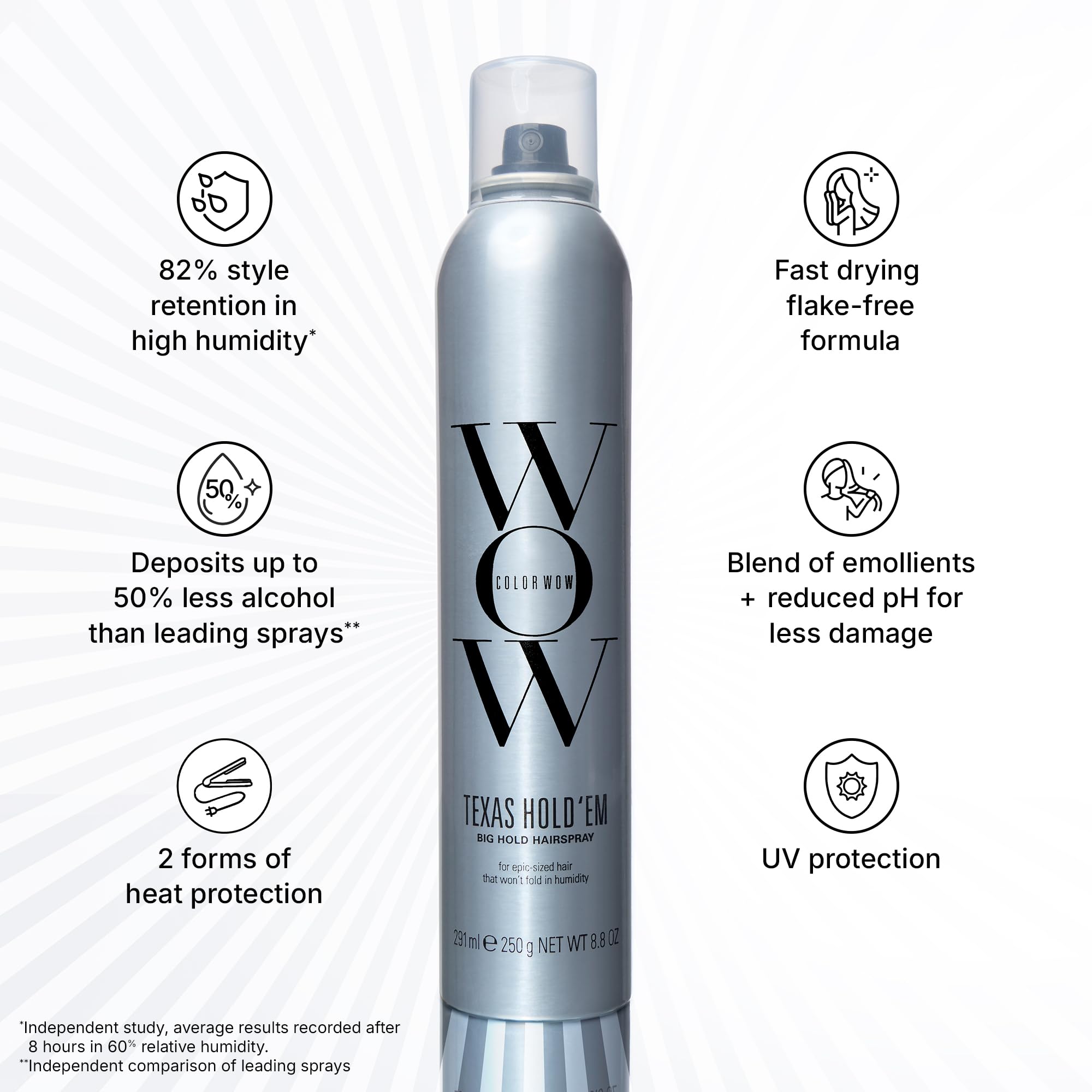 COLOR WOW Texas Hold 'Em Big Hold packaging close-up highlighting color-safe formula.
