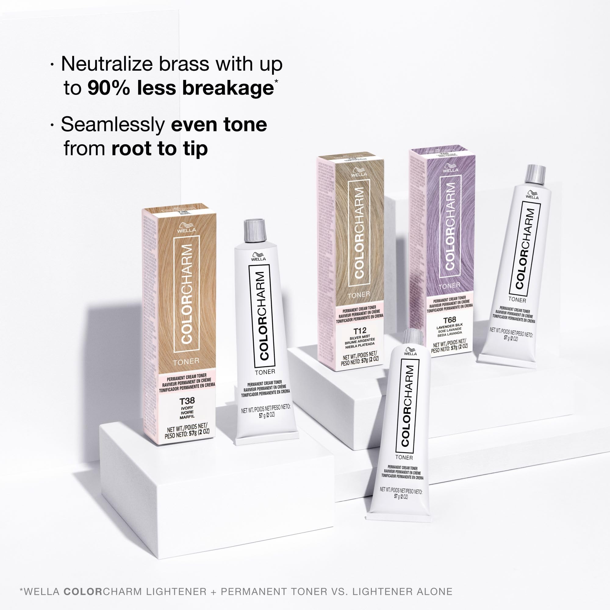 COLORCHARM 10-volume developer compatibility guidance shown on packaging
