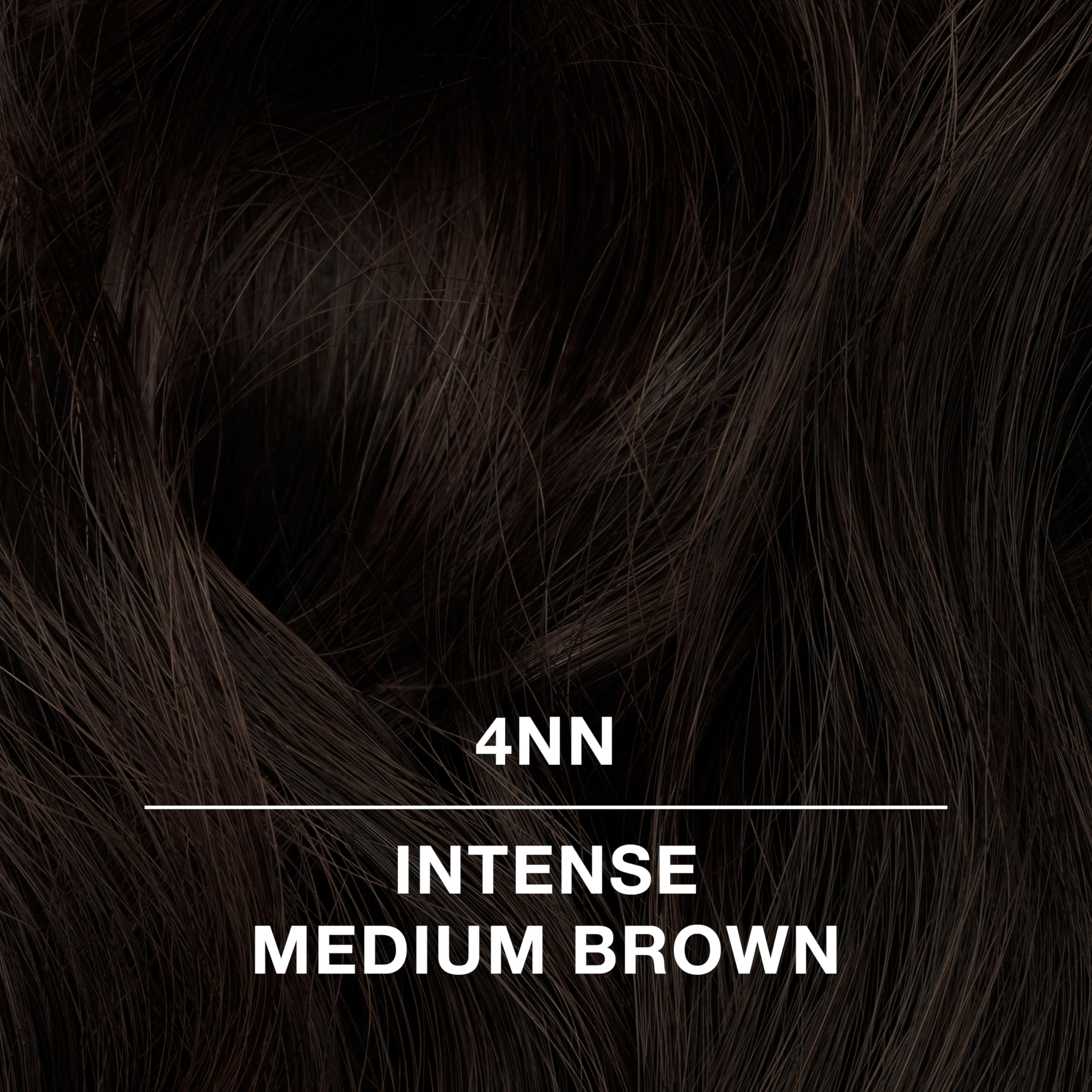 COLORCHARM BondGuard technology graphic highlights bond protection for healthier-looking hair.