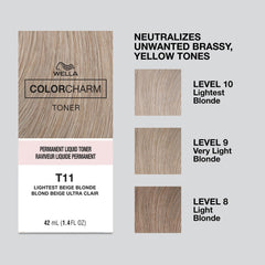 COLORCHARM brass neutralization before after illustrates warmth neutralization