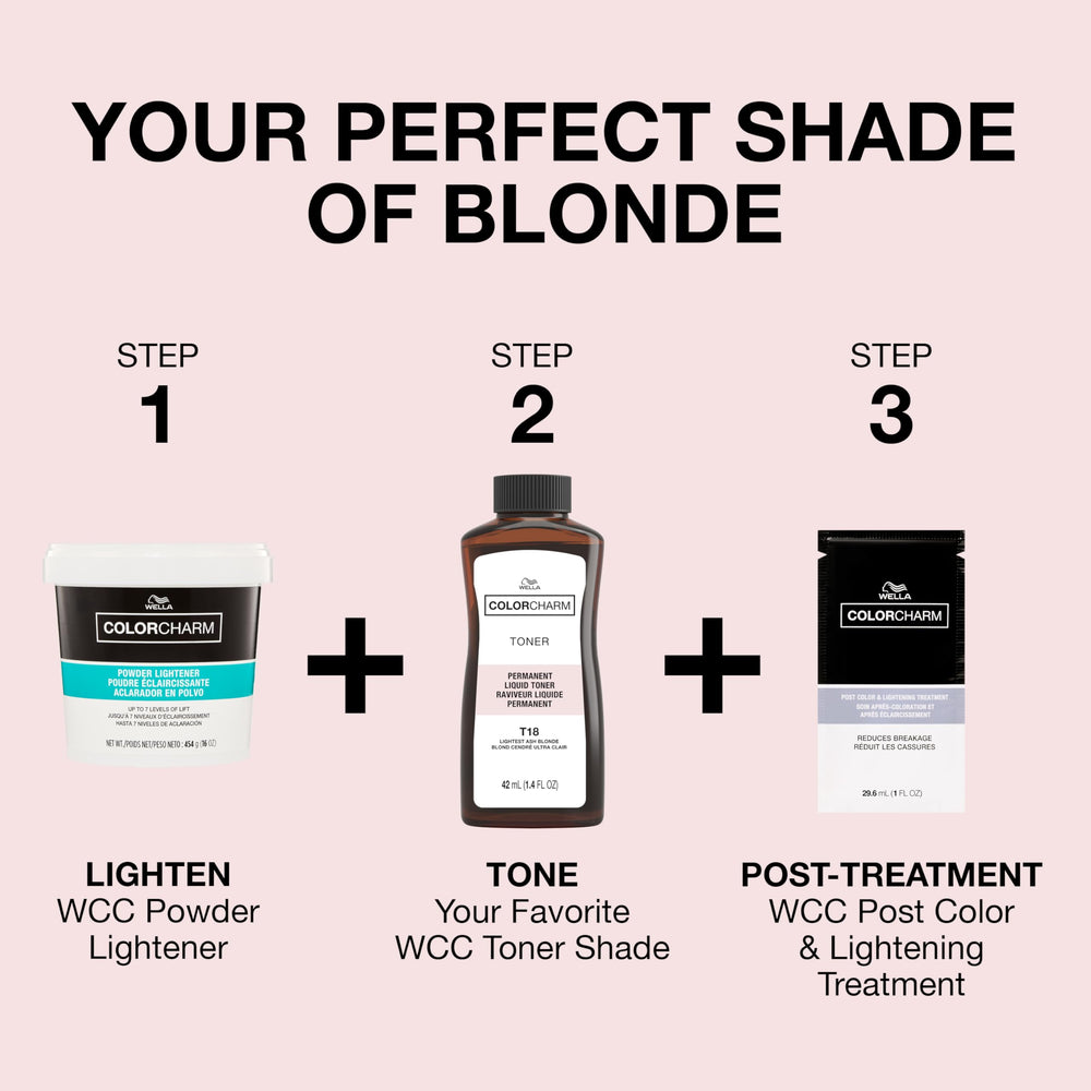 COLORCHARM fade-resistant blonde swatches illustrate long-lasting tone retention.