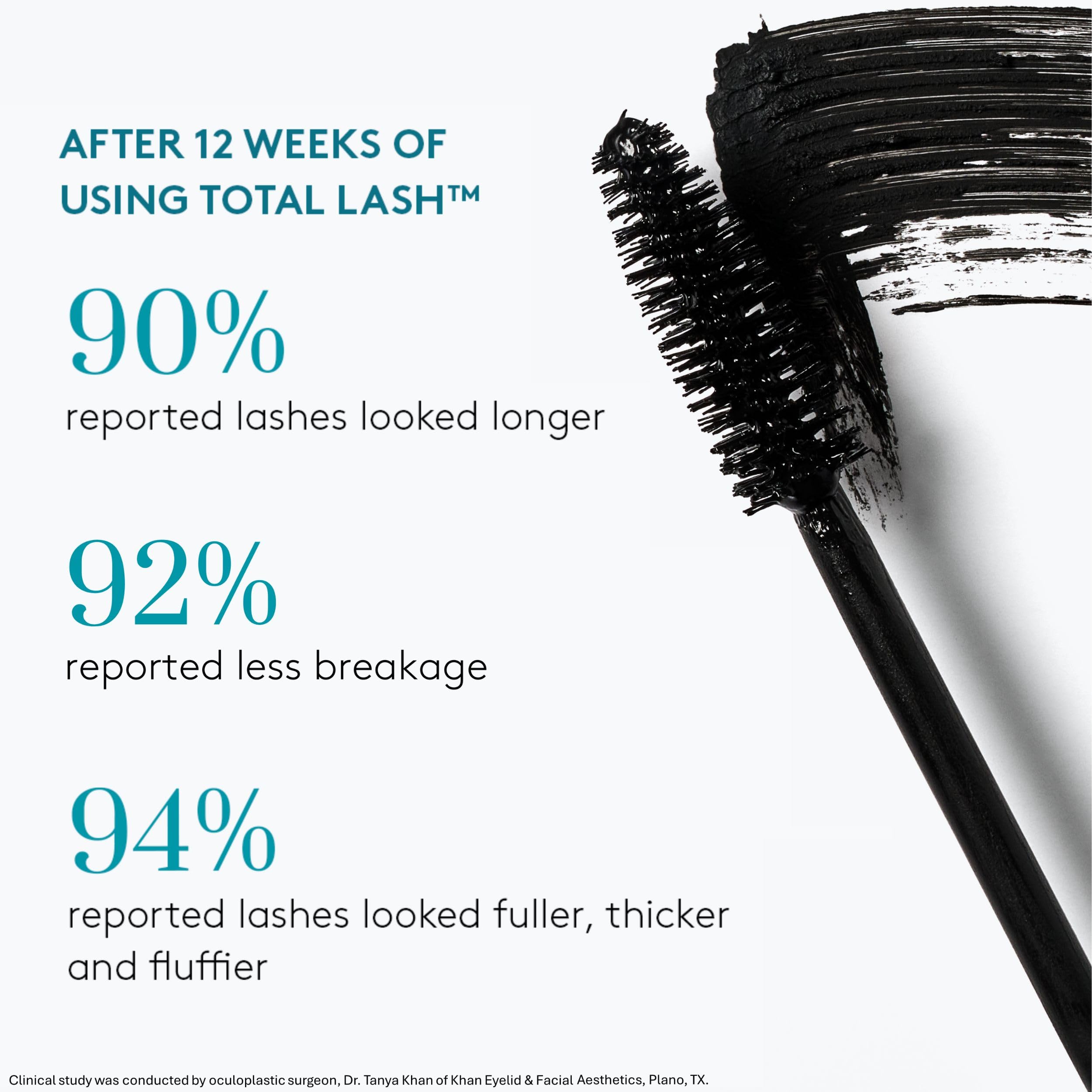 Colorescience Total Lash Mascara brush detail showing even brush fibers.
