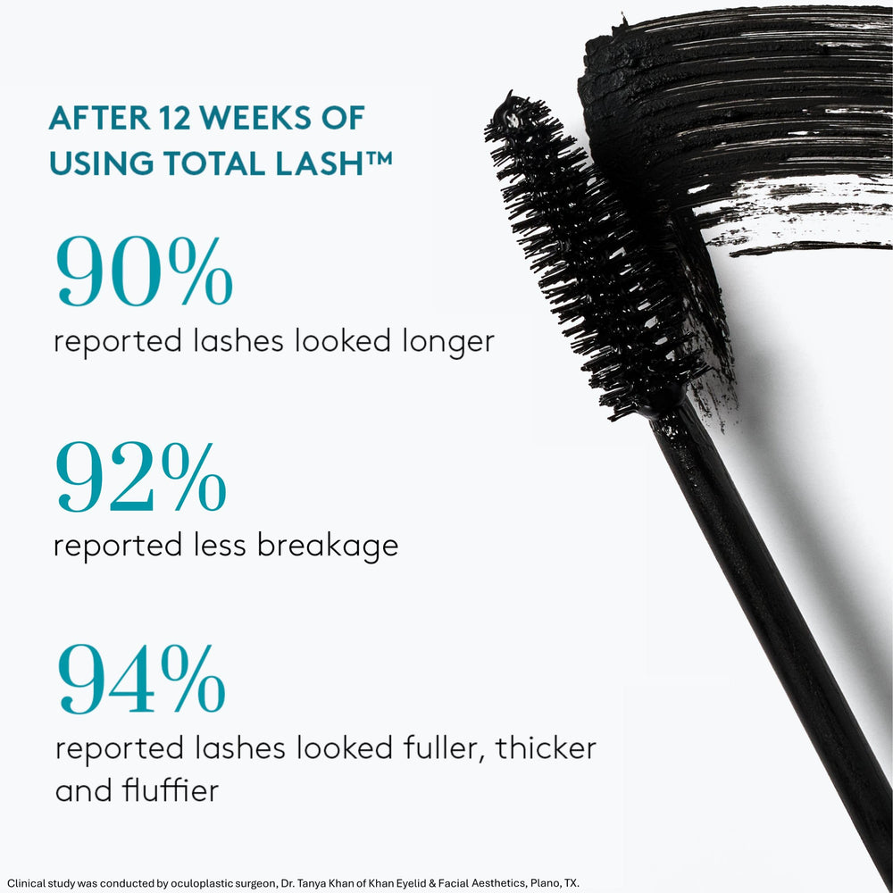 Colorescience Total Lash Mascara brush detail showing even brush fibers.