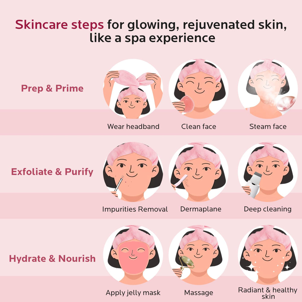 Colorfarm jelly mask hydrates and locks in moisture after nano steam.