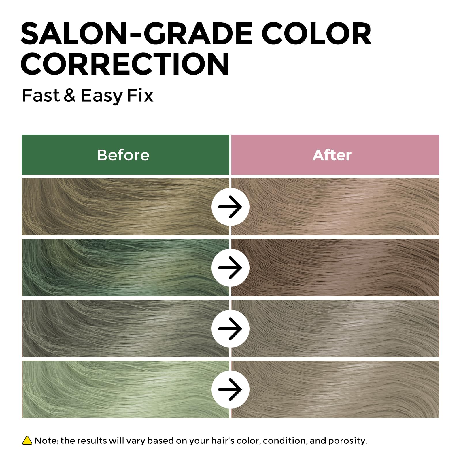COLORLOMO shampoo adiós verdor: espuma suave al repartir sobre cabello mojado.