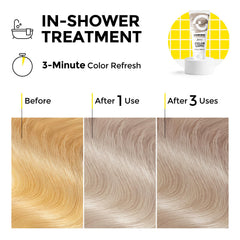 COLORLOMO ash brown tone on pre-lightened hair for smoky finish