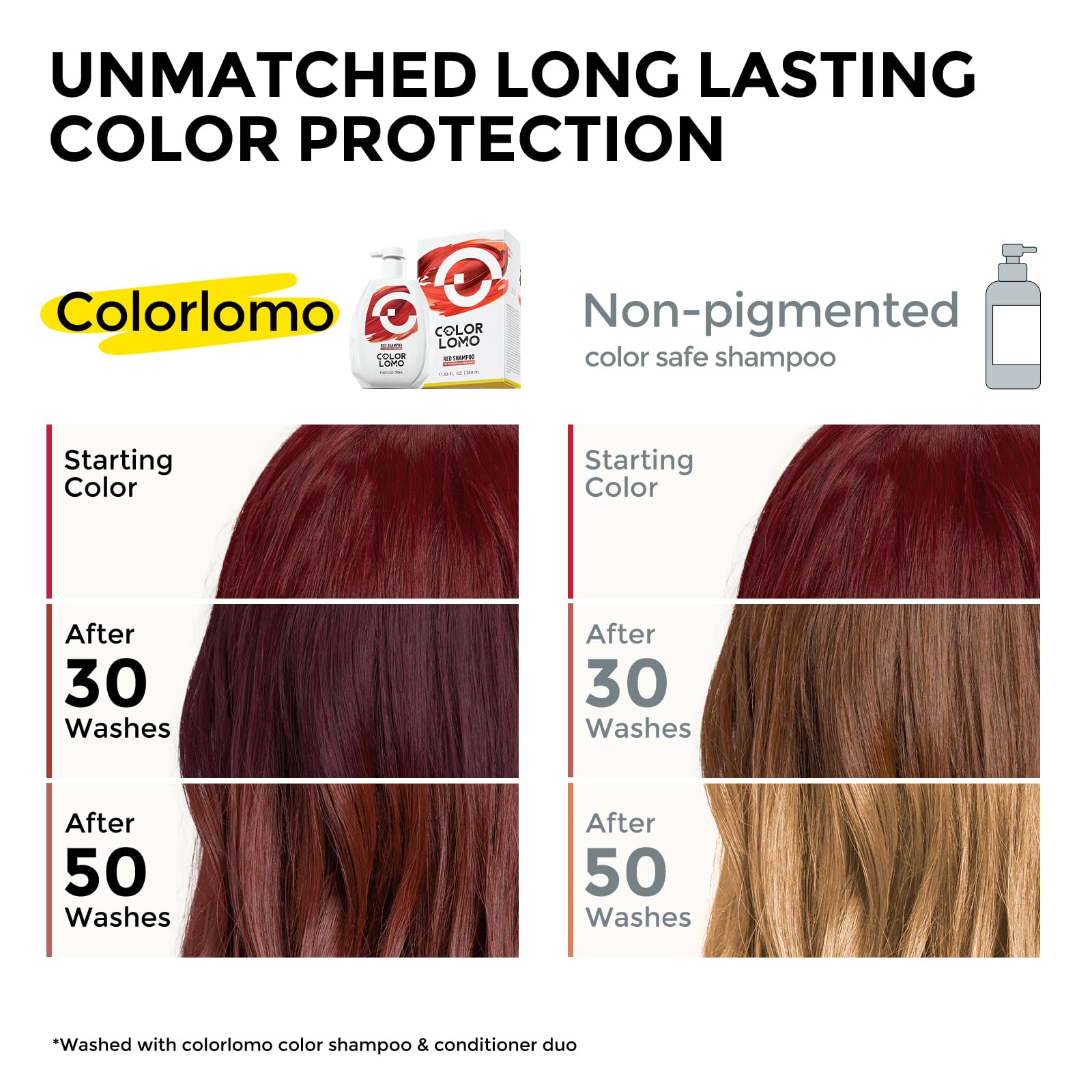 COLORLOMO color-maintenance shampoo lather closeup preserves red hues.