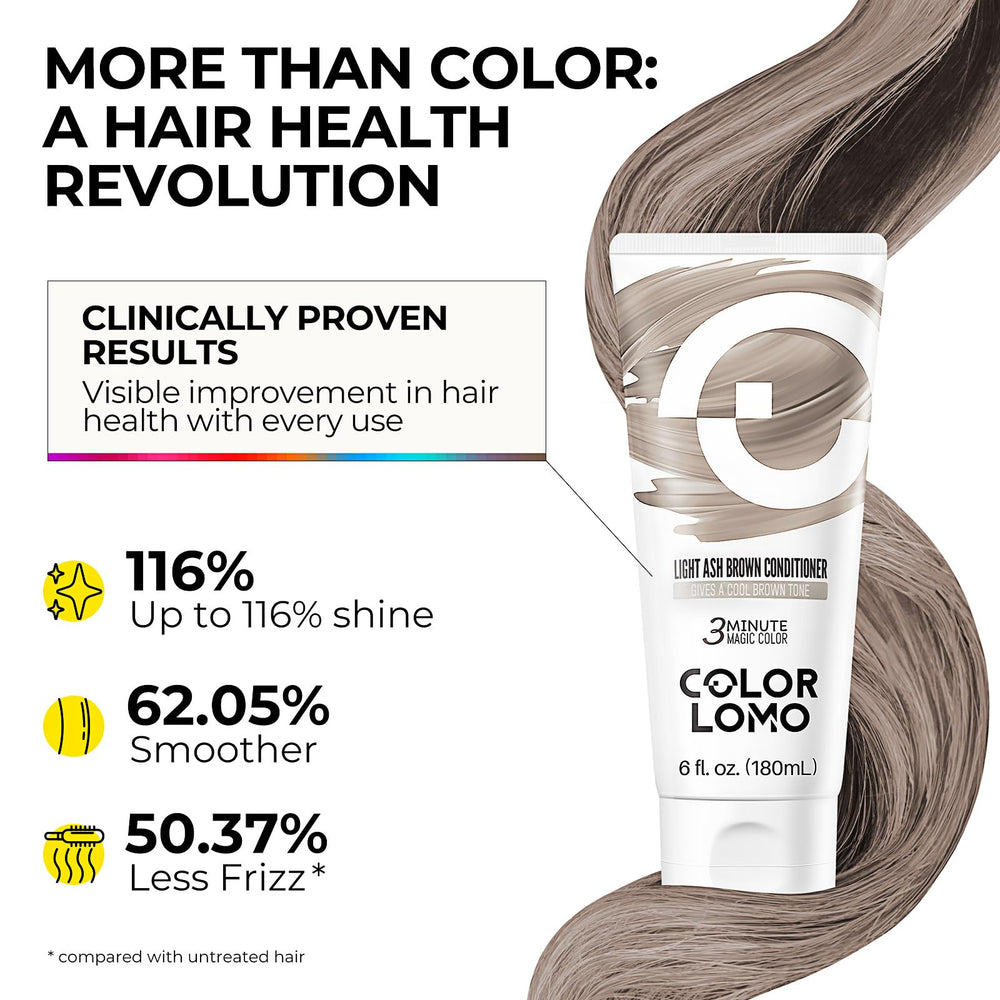 Full-coverage application on dry hair with COLORLOMO
