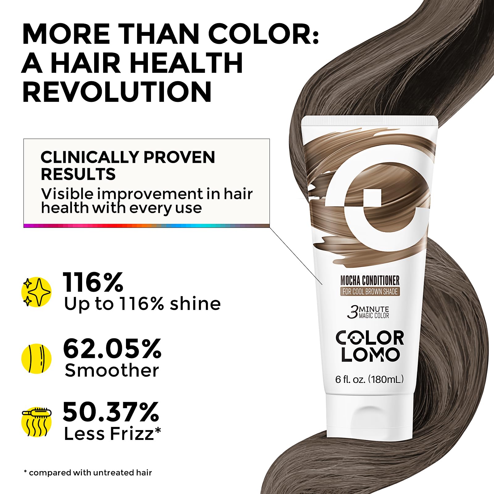 COLORLOMO Mocha with shea butter and almond oil nourishes