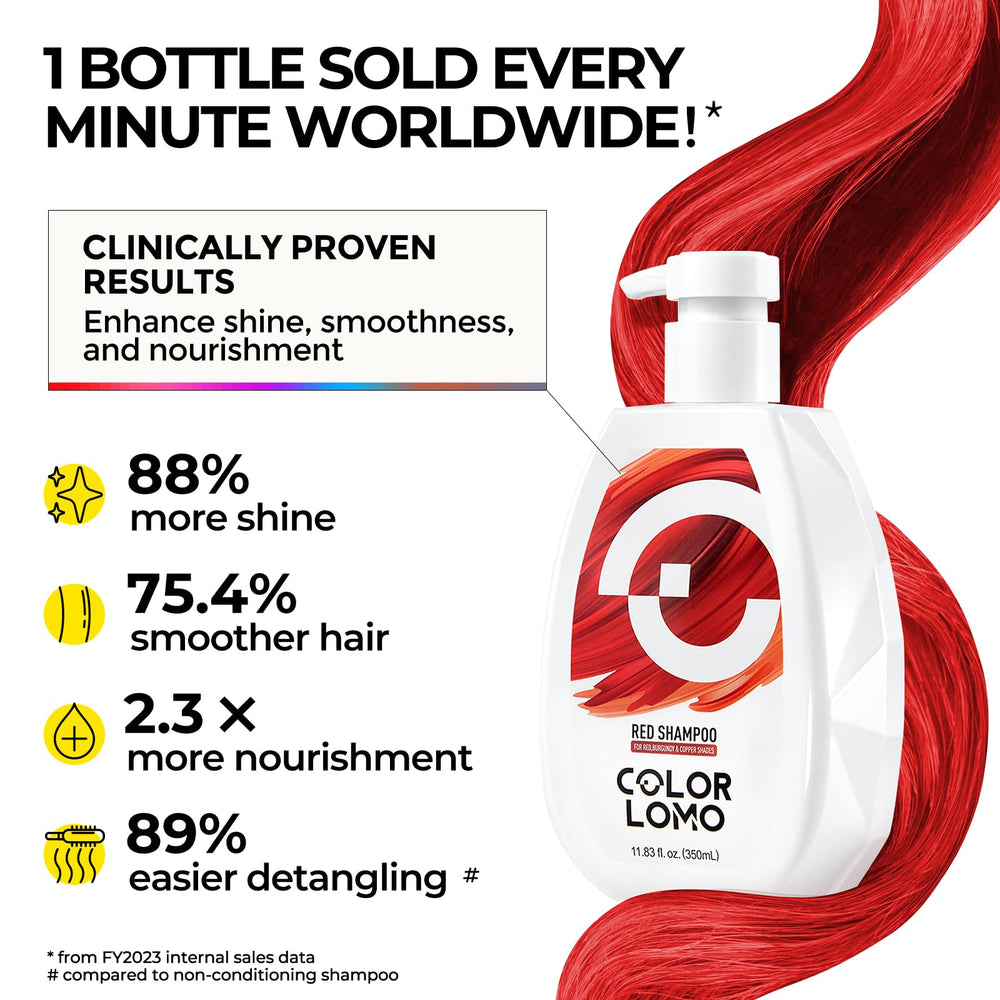 COLORLOMO shine-boost closeup on hair after washing.