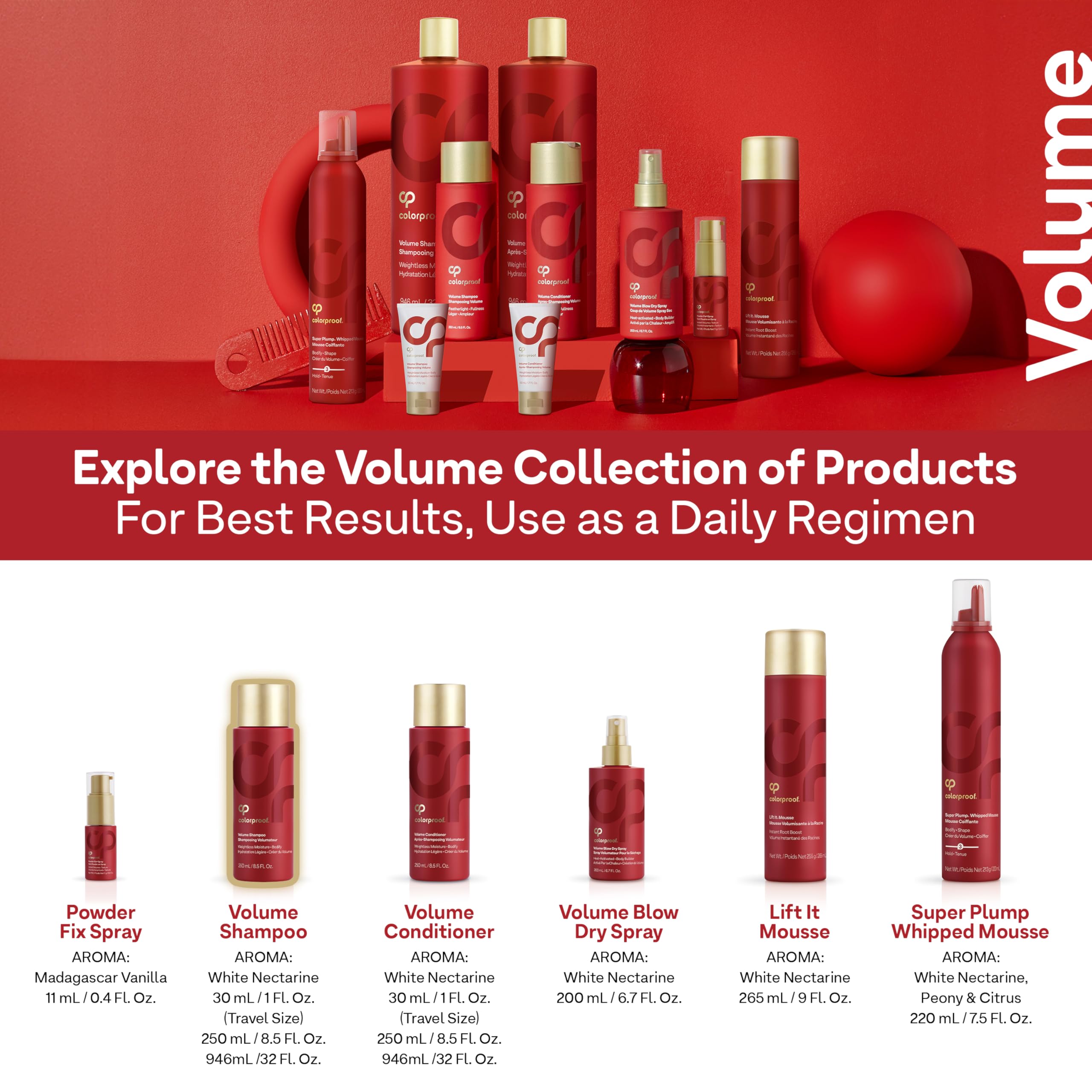 ColorProof Volume Shampoo daily-use context implies gentle cleansing for everyday routines