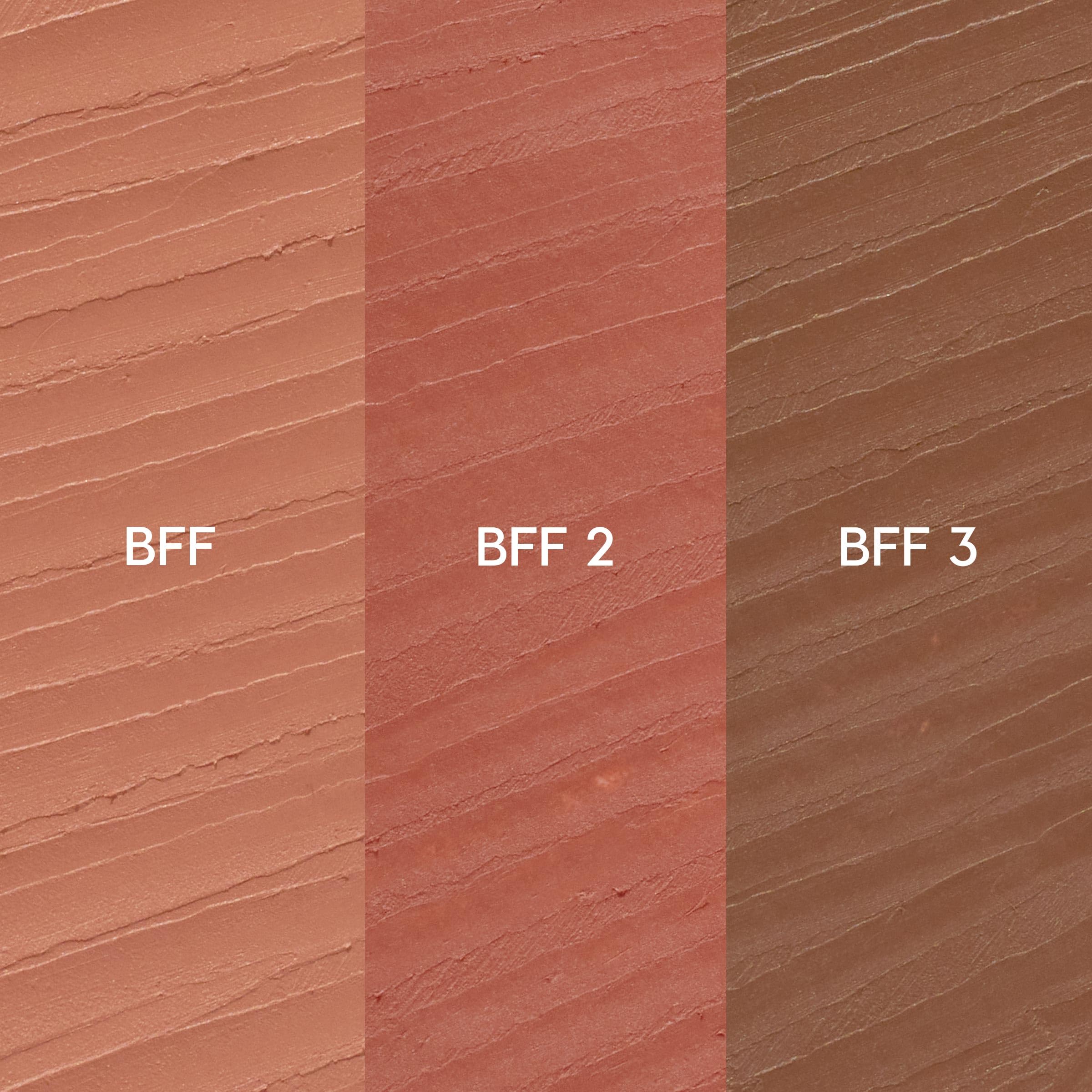 Punta afilable del ColourPop All My BFFs Lippie Lapiz Kit para definición precisa.