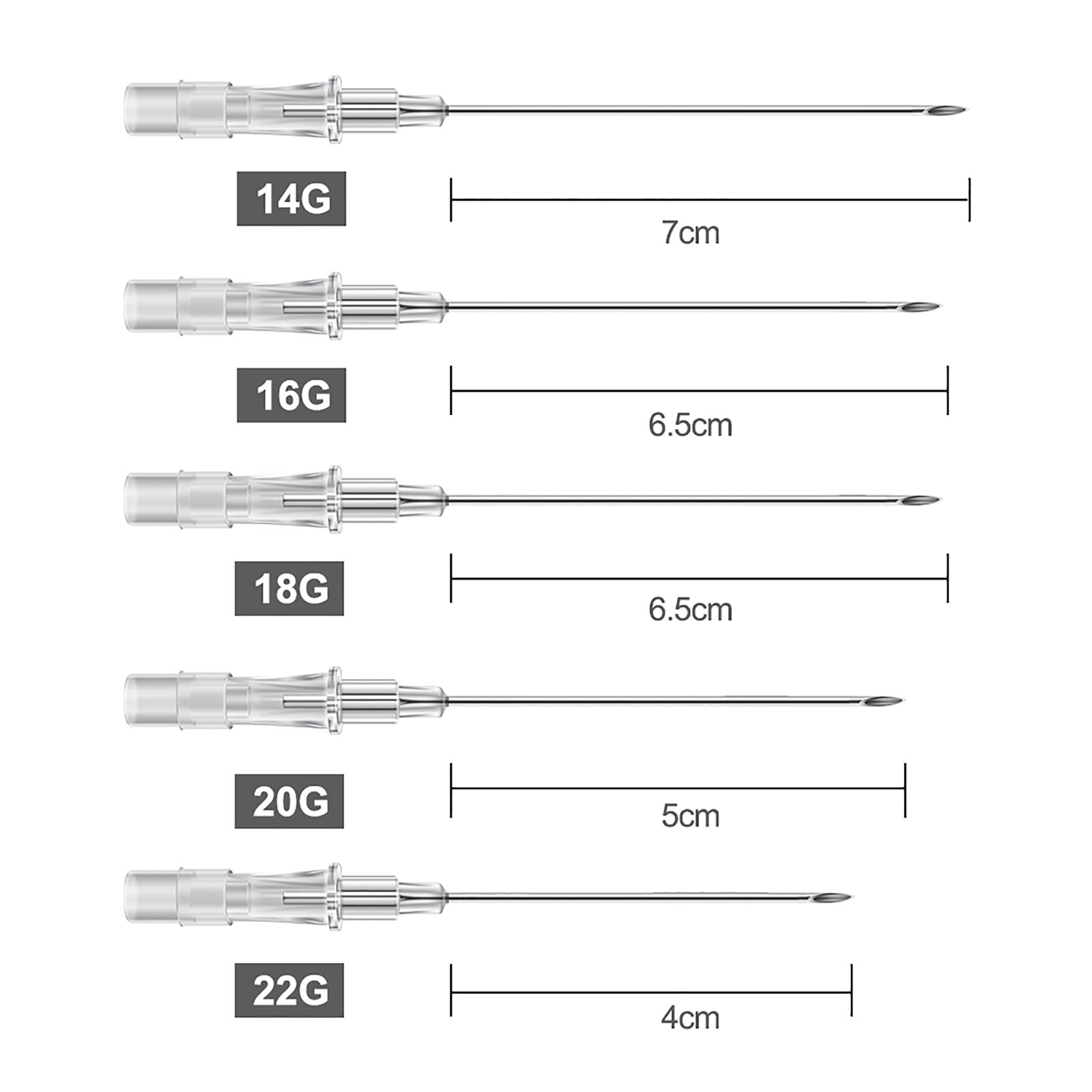 Combofix 20G empaque individual esterilizado para seguridad