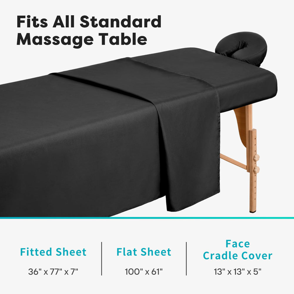 Comfyanno face cradle cover fits cushions securely with built-in elastic.