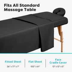 Comfyanno face cradle cover fits cushions securely with built-in elastic.