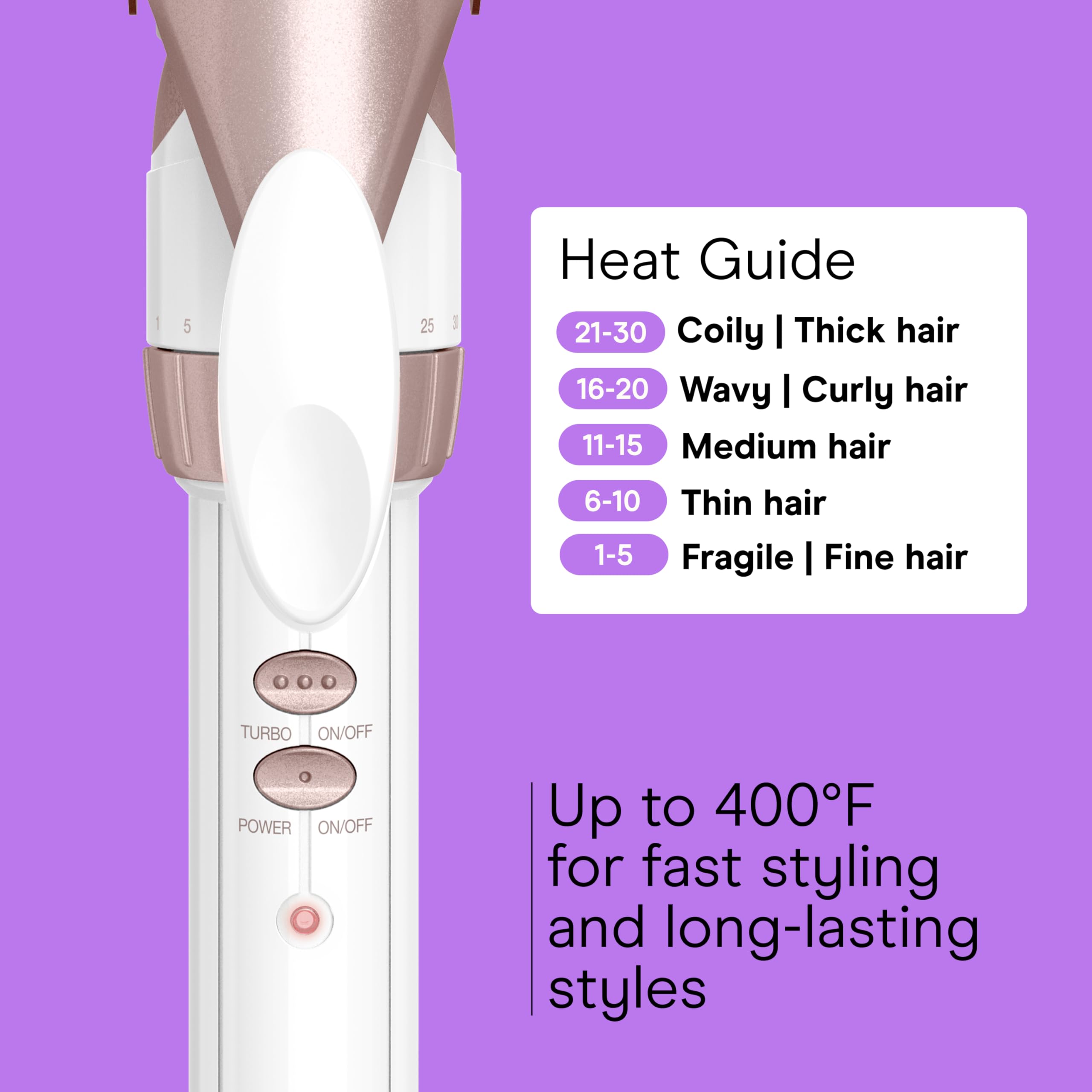 Conair auto-off function adds peace of mind during longer styling sessions.