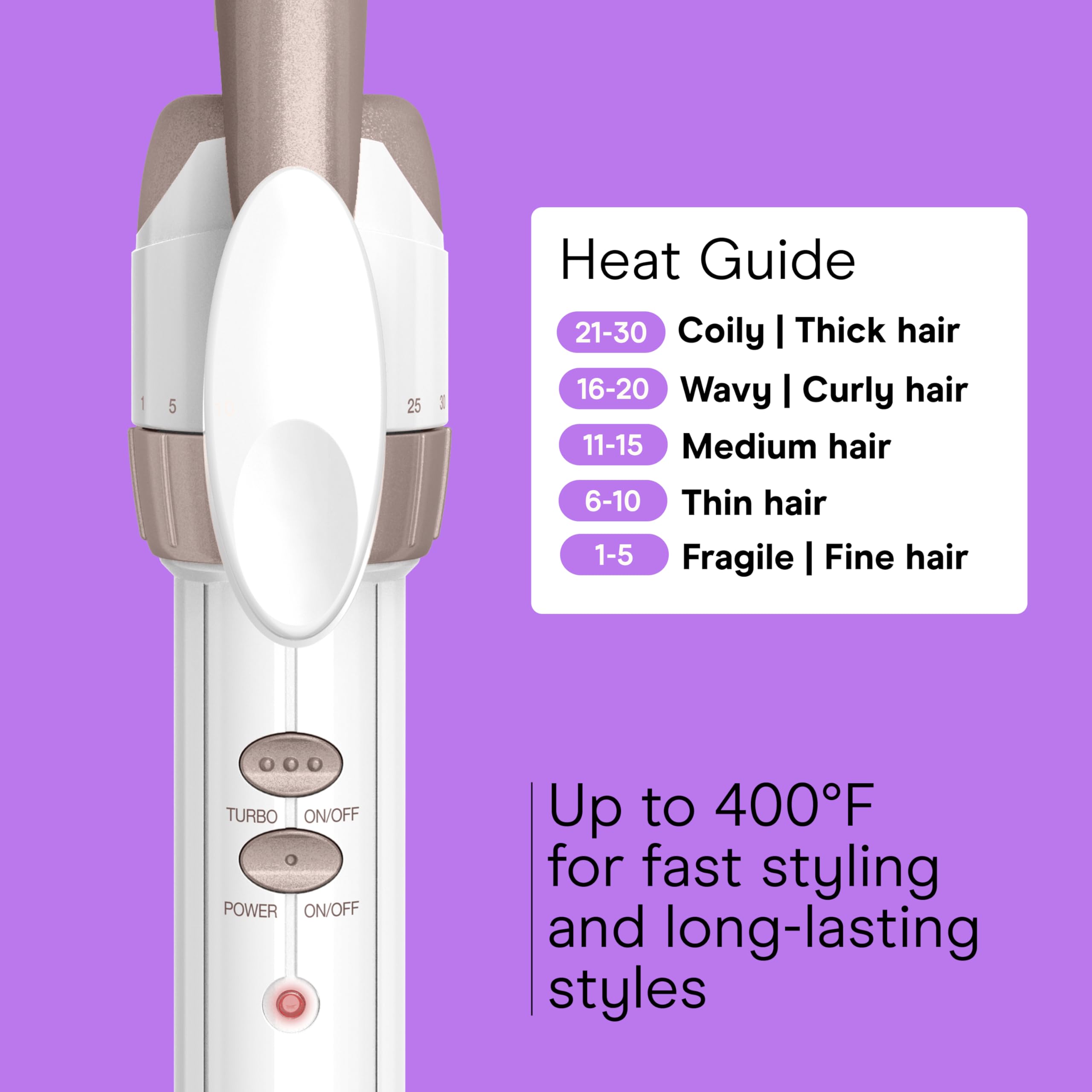 Conair curling iron recessed buttons prevent accidental shut-offs during use.