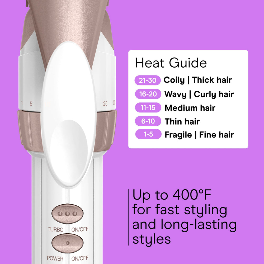 Conair Double Ceramic 1-Inch Curling Iron delivers even heat for consistent results.