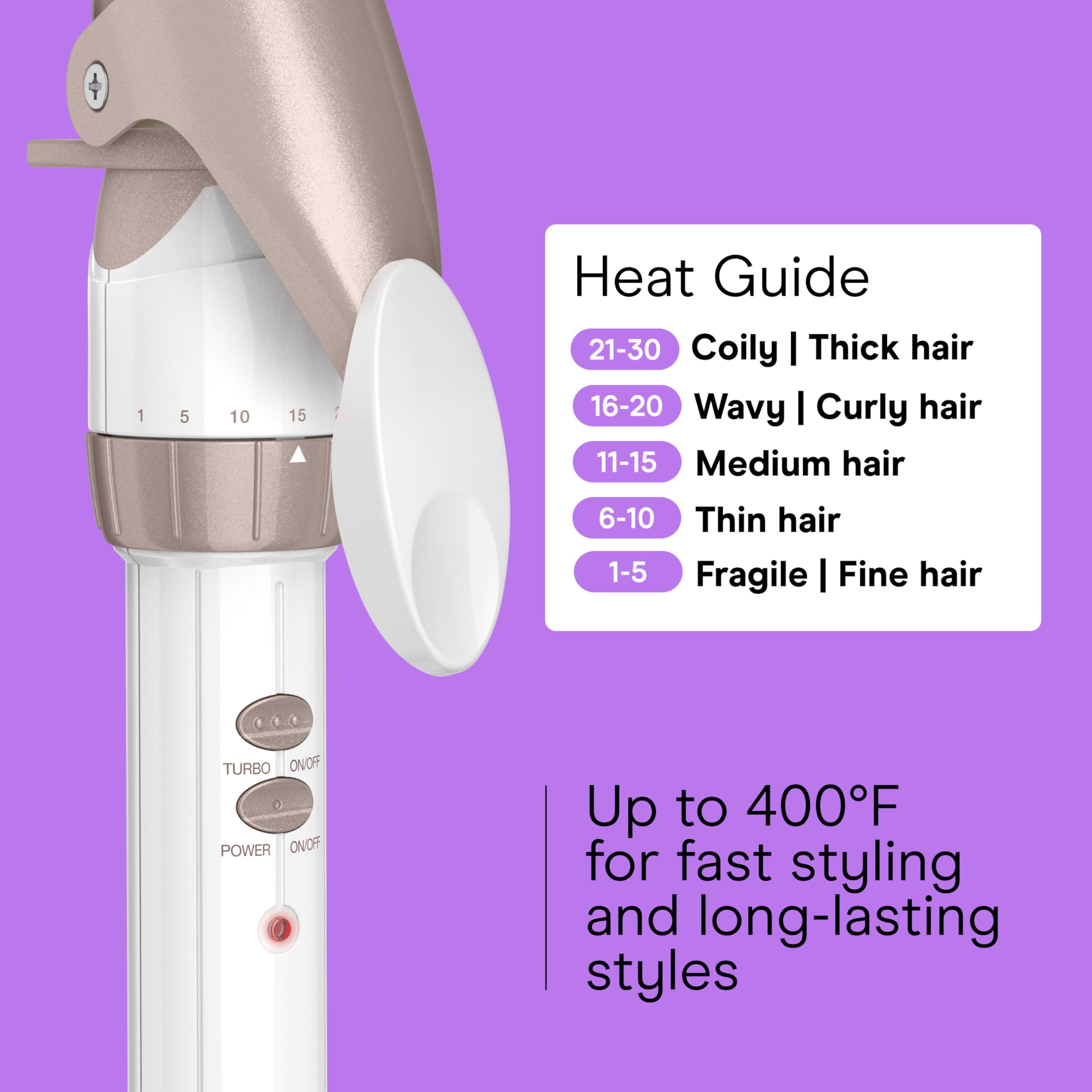 Dual voltage support allows worldwide styling with the Conair curling iron