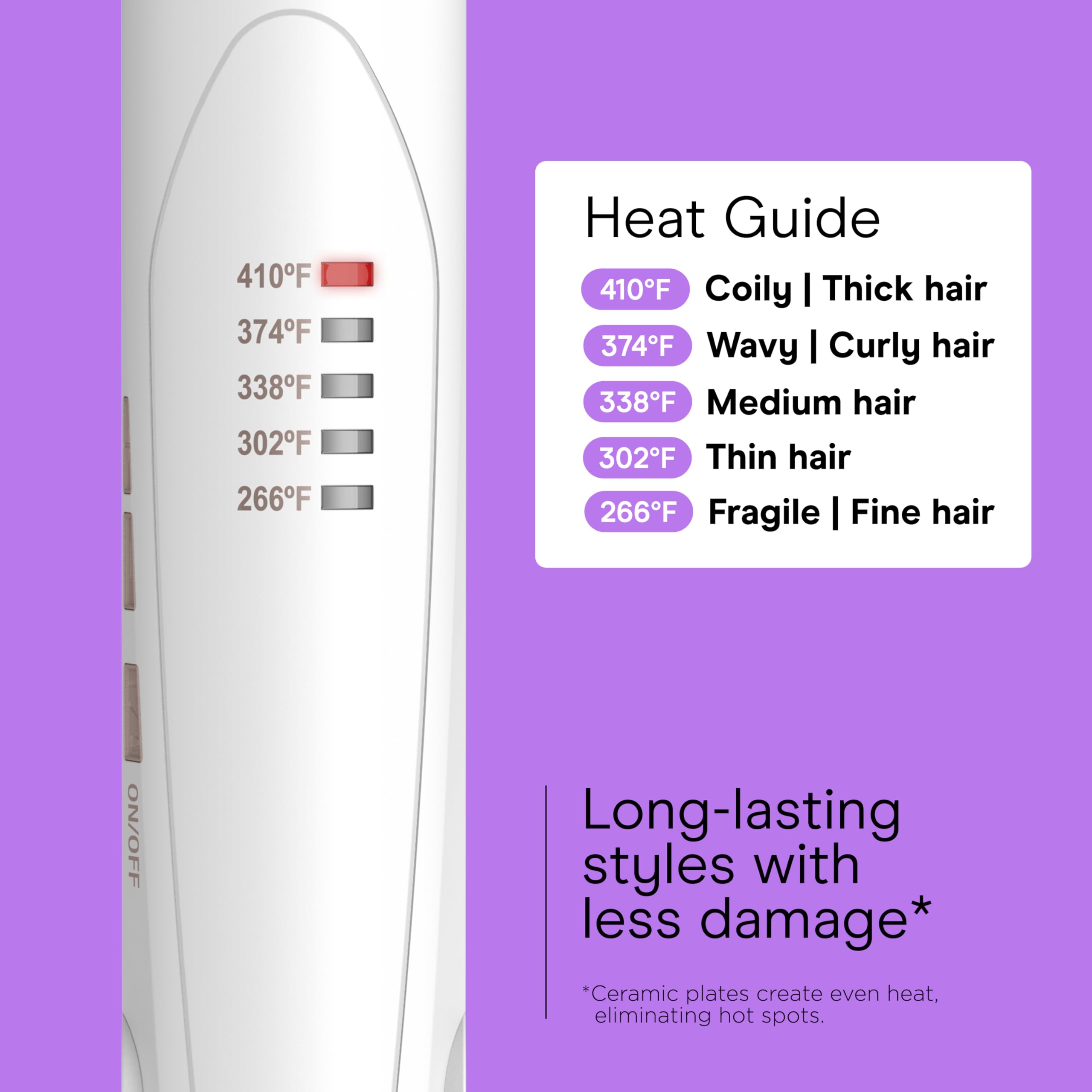 Conair flat iron heats up efficiently to 410°F for fast styling.