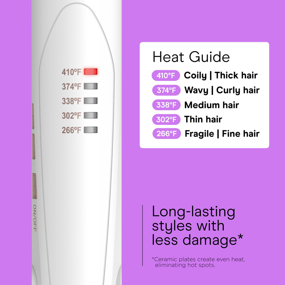 Conair flat iron heats up efficiently to 410°F for fast styling.