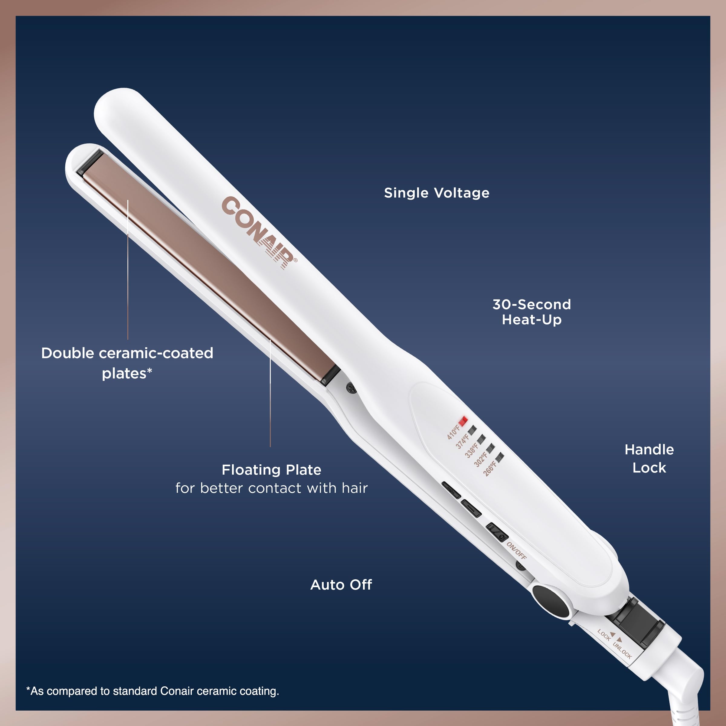 Conair flat iron designed for short hair enables closer root work and edge control